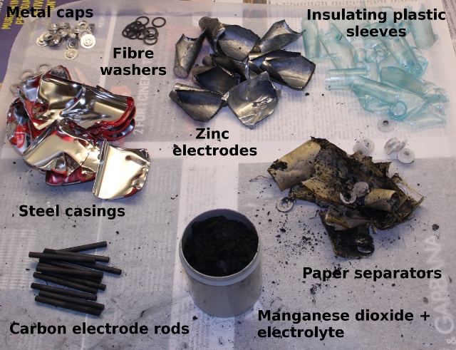 A number of batteries taken apart